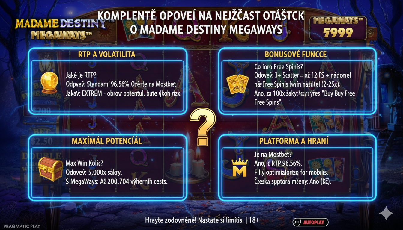 Answers to frequently asked questions about Madame Destiny Megaways