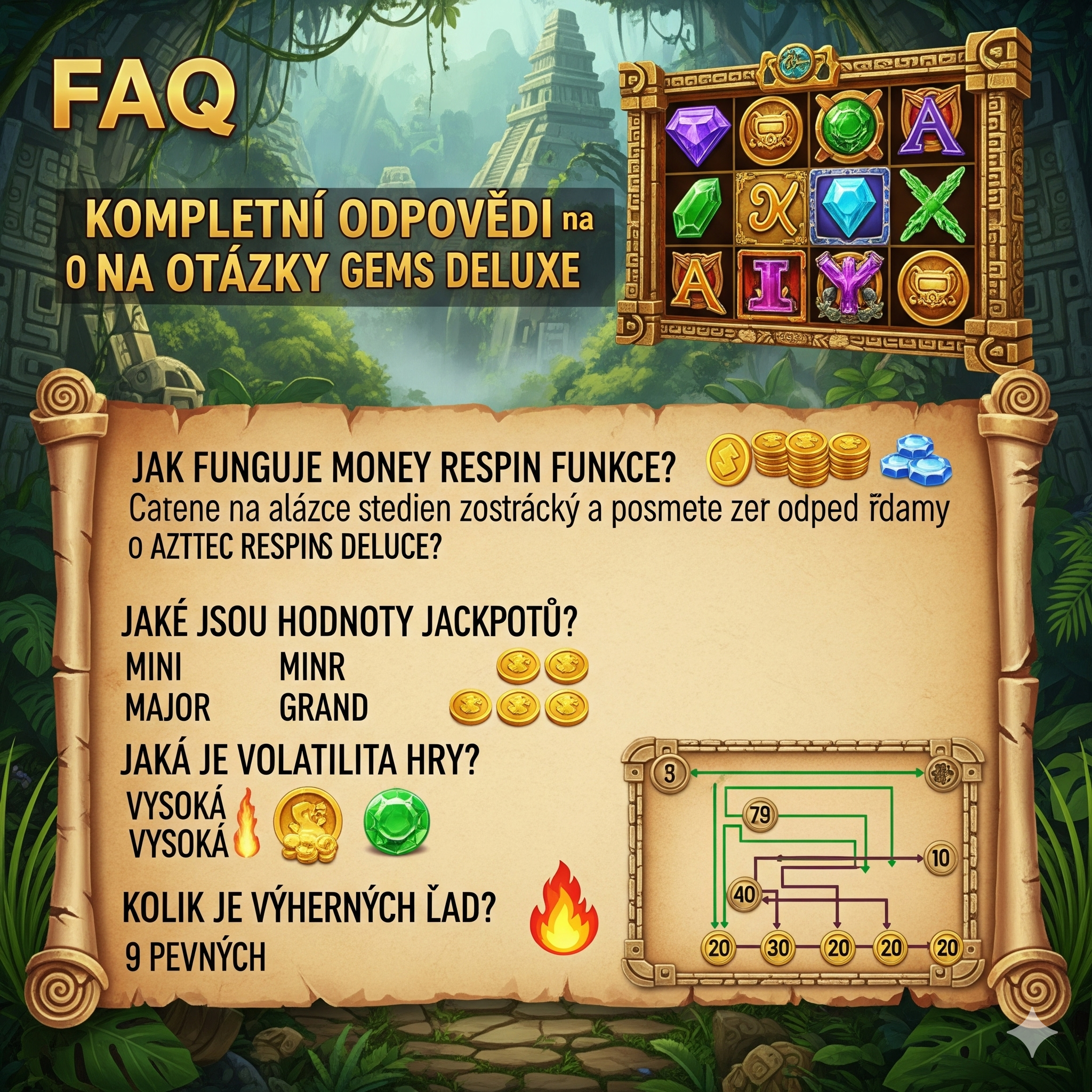 Complete answers to questions about Aztec Gems Deluxe