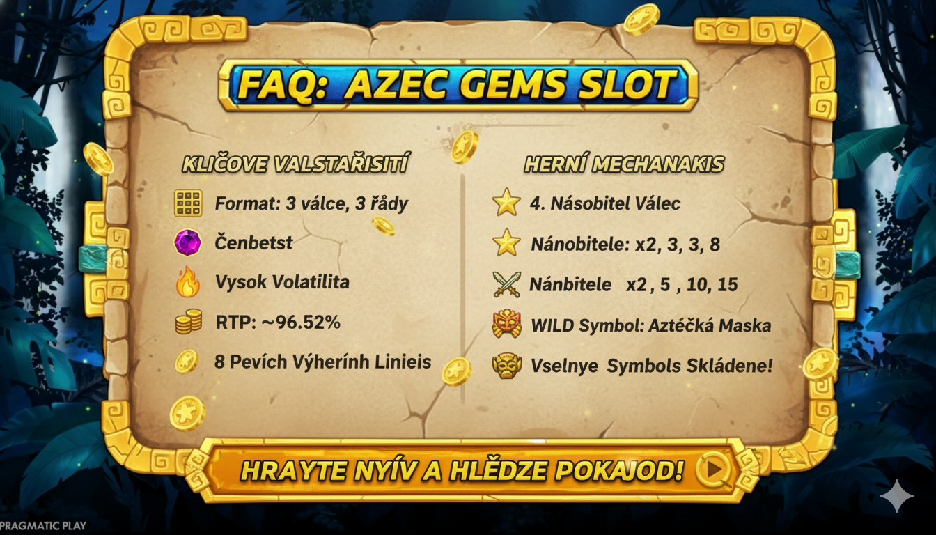 Complete answers to frequently asked questions about Aztec Gems
