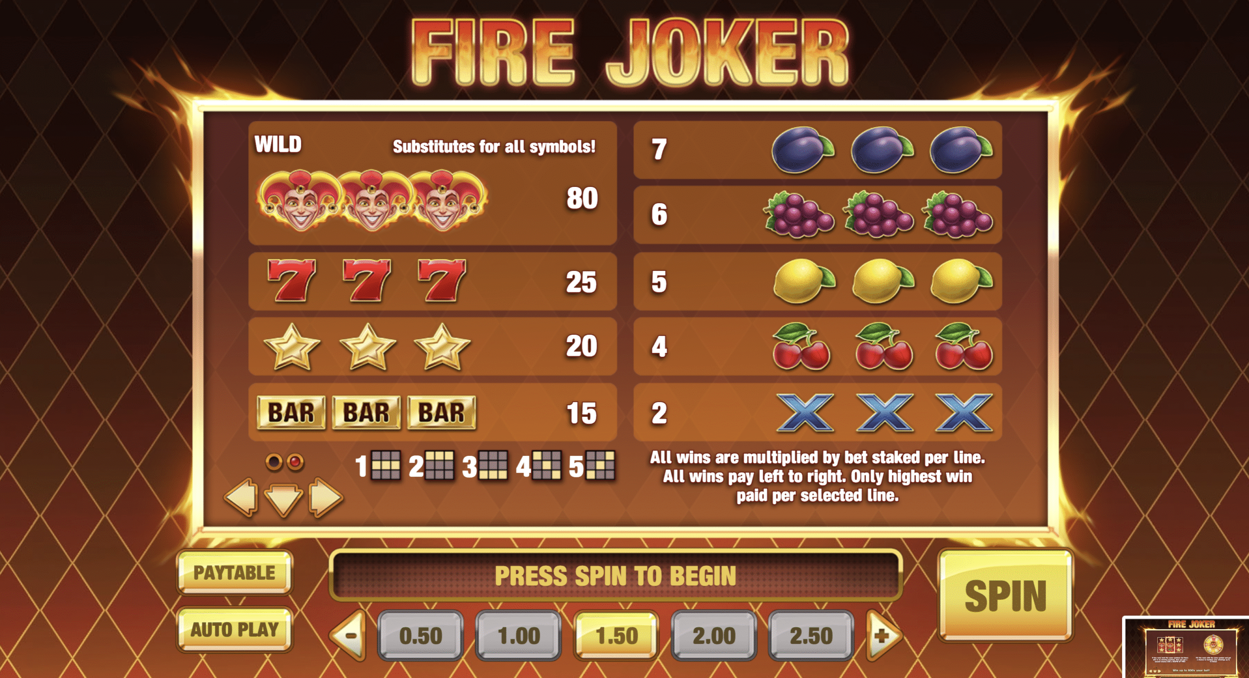 Struktura výplatních linií Fire Joker
