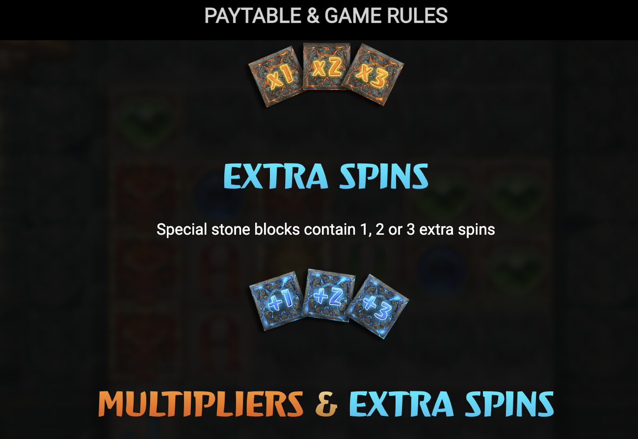 Overview of Temple Tumble Megaways bonus features including Free Spins