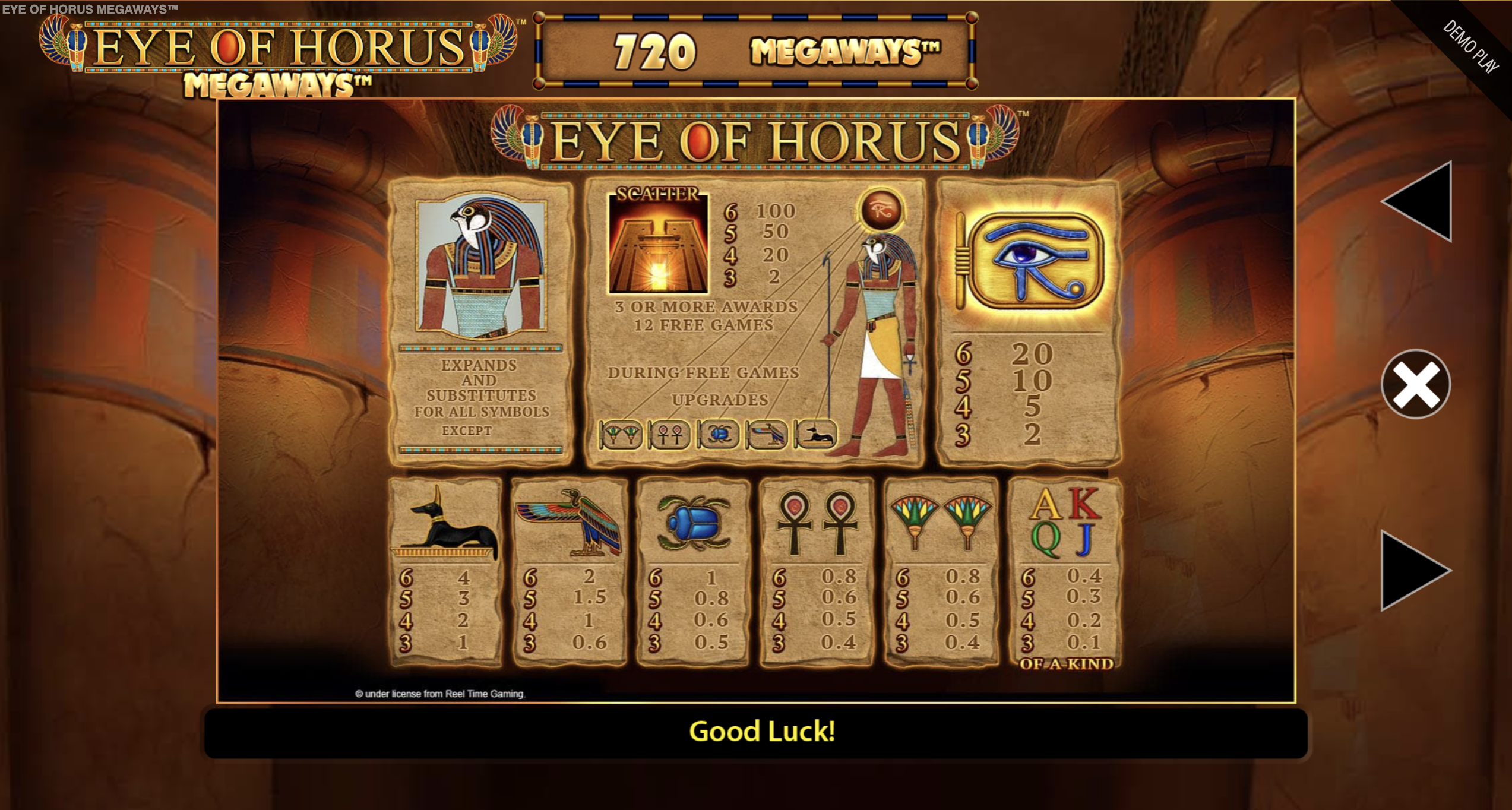 Paytable of Egyptian symbols in Eye of Horus Megaways