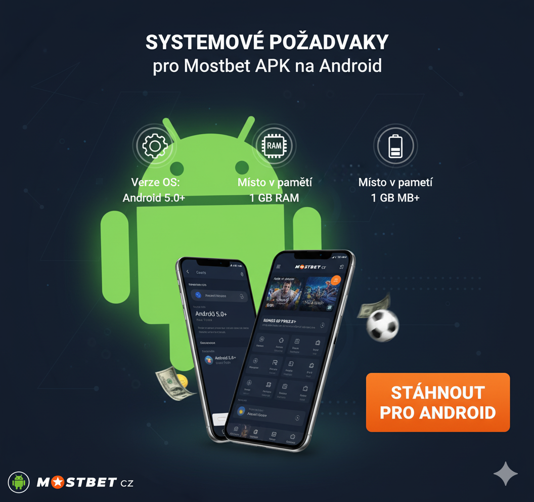 Systémové požadavky pro Mostbet APK na Android