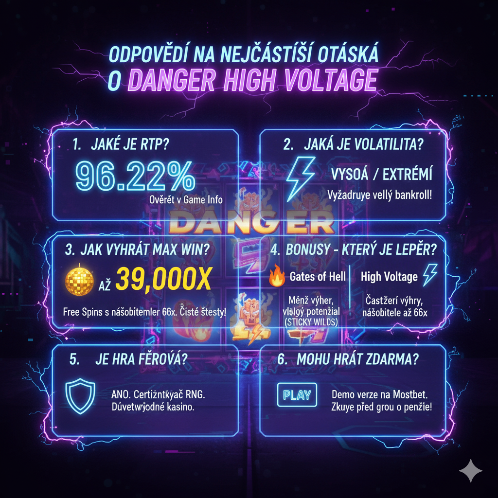 Answers to most frequently asked questions about Danger High Voltage