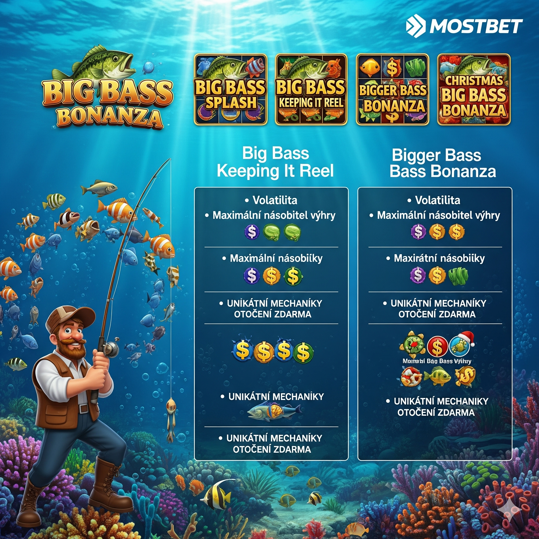 Comparison of different slots from Big Bass series by Pragmatic Play