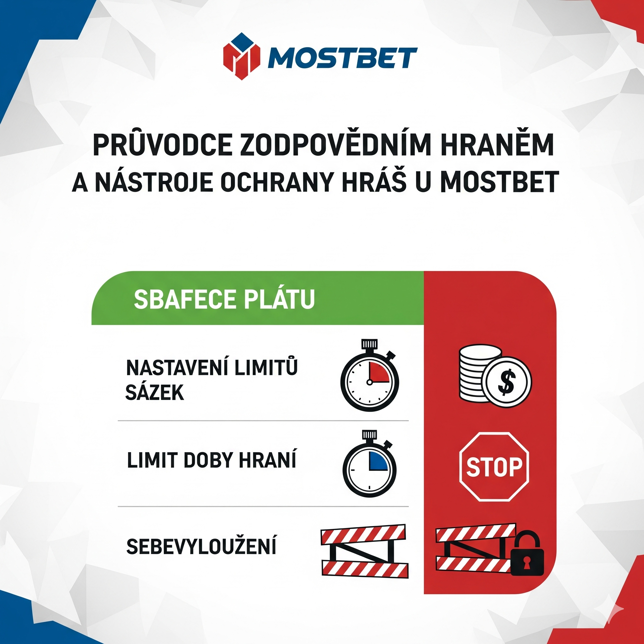 Guide to responsible gambling and player protection tools on Mostbet