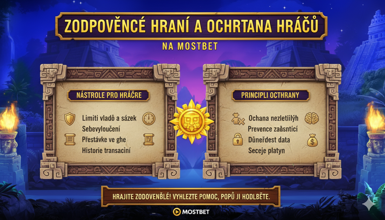 Responsible gaming and player protection on Mostbet
