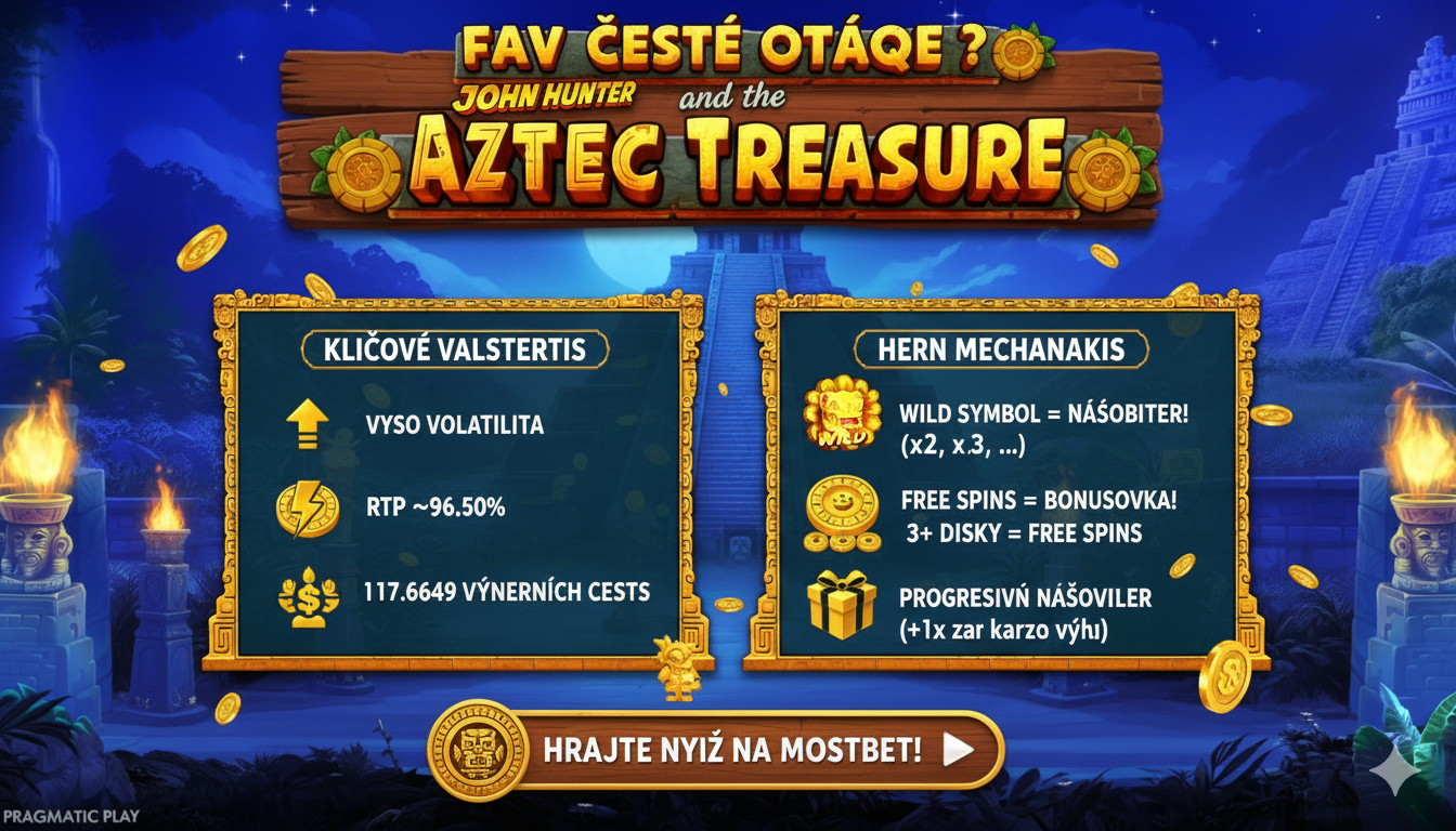 Complete answers to frequently asked questions about John Hunter Aztec Treasure