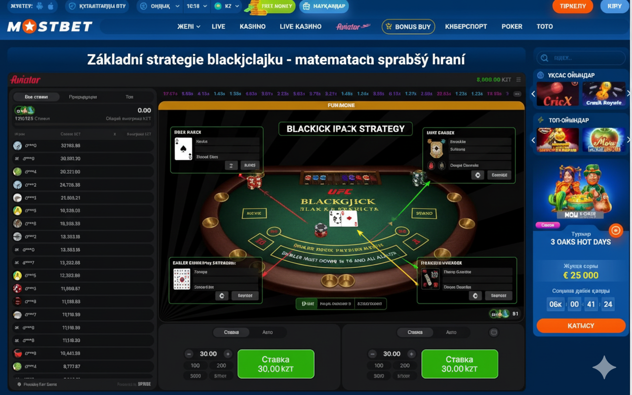 Basic Blackjack Strategy - Mathematically Correct Play
