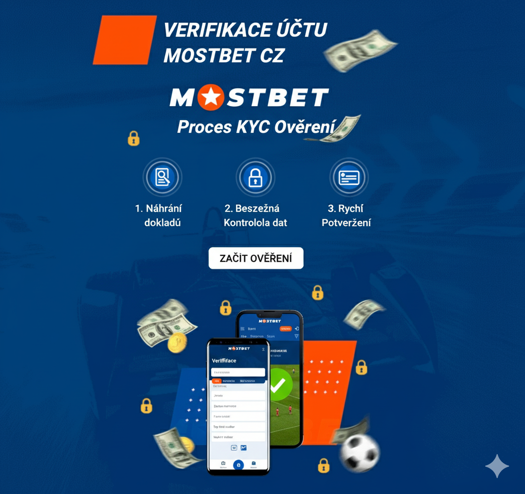Mostbet CZ Account Verification - KYC Process