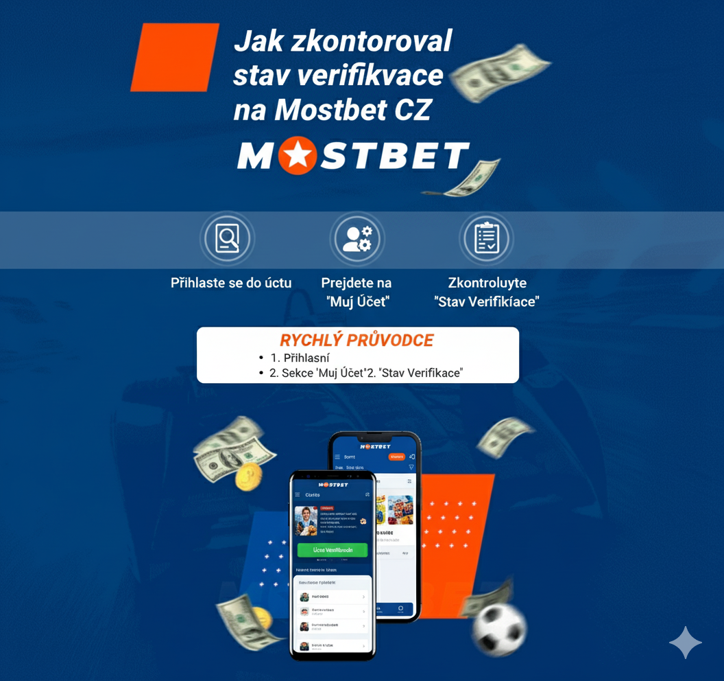 How to Check Verification Status on Mostbet CZ