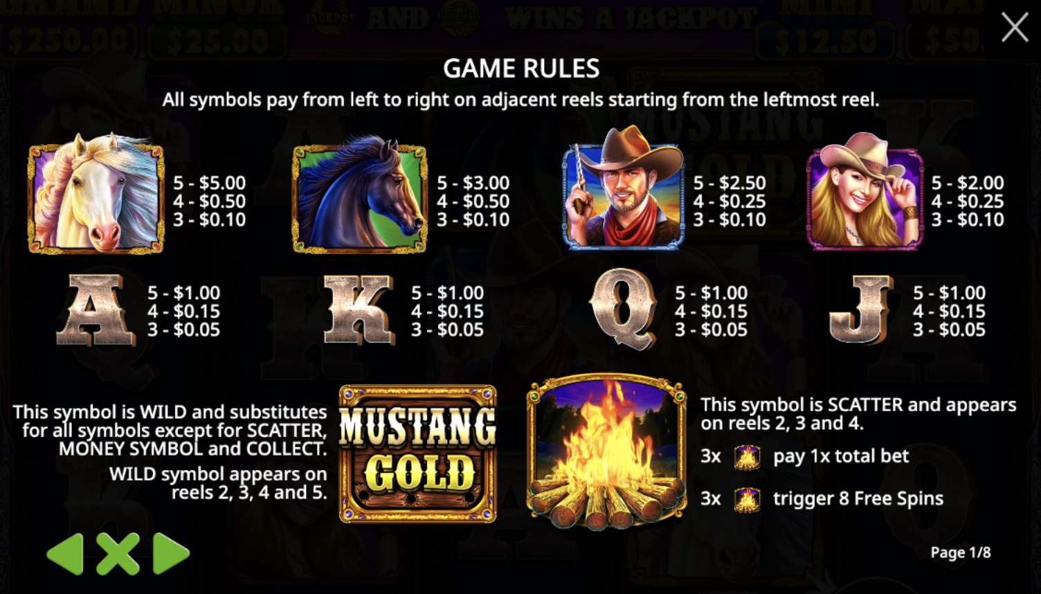 Overview of all symbols and their payouts in Mustang Gold slot