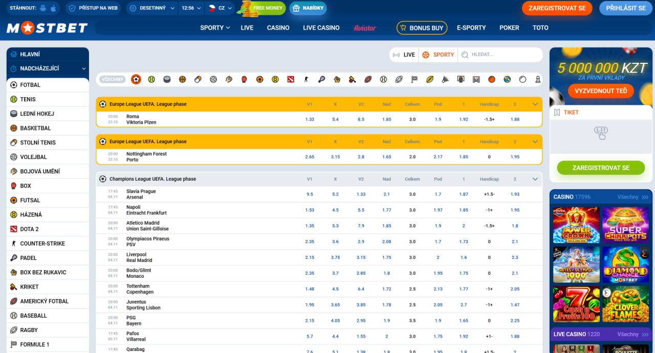 World Cup and International Football - Betting